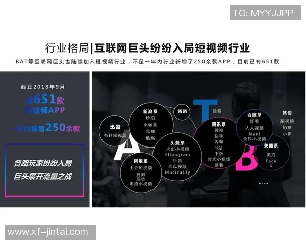 足球明星抖音号大揭秘 各大球星社交平台背后的秘密你知道吗