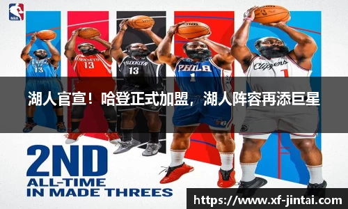 湖人官宣！哈登正式加盟，湖人阵容再添巨星