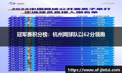 冠军赛积分榜：杭州网球队以62分领跑