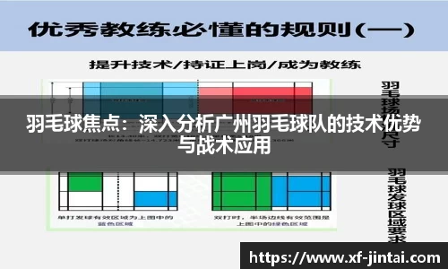 羽毛球焦点：深入分析广州羽毛球队的技术优势与战术应用