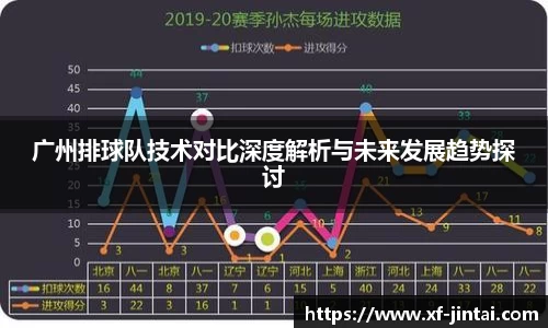 广州排球队技术对比深度解析与未来发展趋势探讨