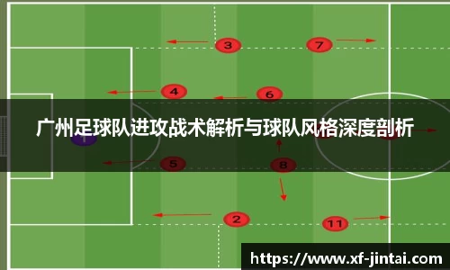 广州足球队进攻战术解析与球队风格深度剖析