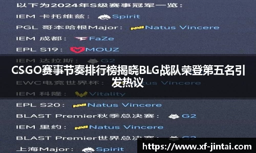 CSGO赛事节奏排行榜揭晓BLG战队荣登第五名引发热议