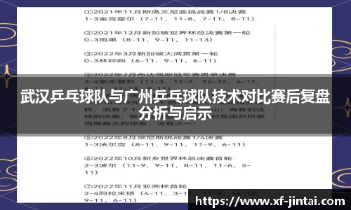 武汉乒乓球队与广州乒乓球队技术对比赛后复盘分析与启示