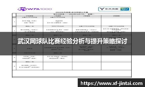 武汉网球队比赛经验分析与提升策略探讨