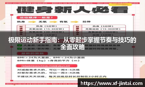 极限运动新手指南：从零起步掌握节奏与技巧的全面攻略
