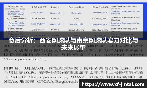 赛后分析：西安网球队与南京网球队实力对比与未来展望