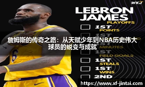 詹姆斯的传奇之路：从天赋少年到NBA历史伟大球员的蜕变与成就