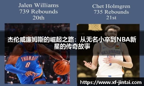 杰伦威廉姆斯的崛起之路：从无名小卒到NBA新星的传奇故事